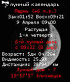 Фазы Луны на RedDay.ru (Пермь). Лунный раздел для садоводов и любителей астрологии
